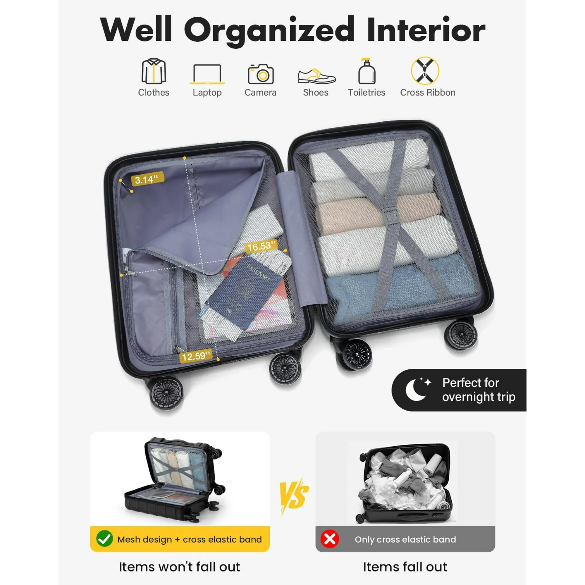 16 Inch Airline Approved Underseat Carry On Luggage - Image 2